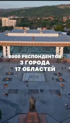 Более 85% граждан доверяет Президенту